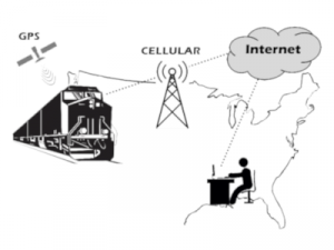 Automatic Engine Stop/Start (AESS) — TMV Control Systems