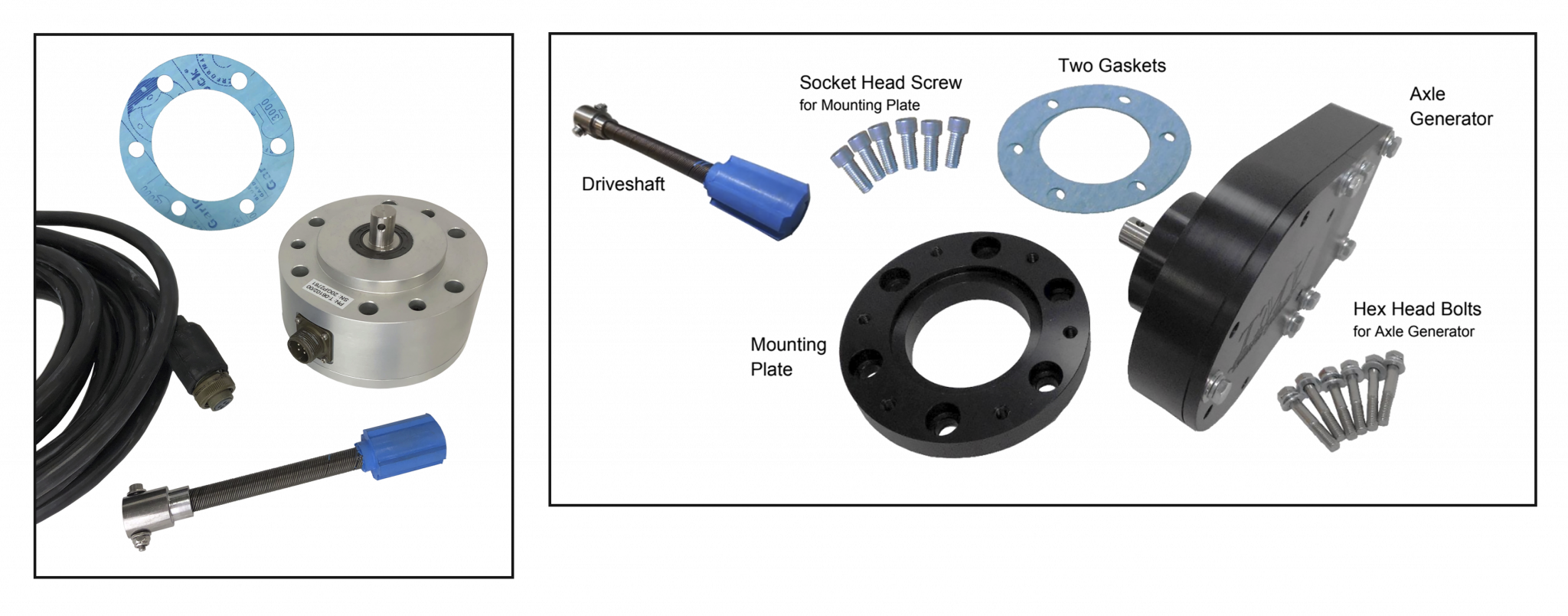 Axle Generator TMV Control Systems